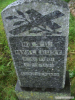 Nils* Arne Olsen Myklebust